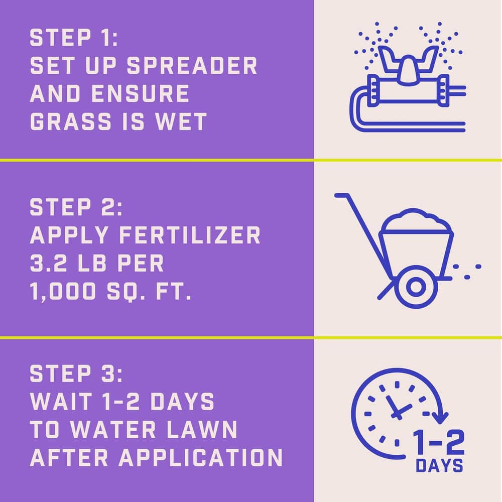 25.6 lbs. 8,000 sq. ft. Full Season Southern Weed and Feed Lawn Fertilizer Granules 25-0-14 - Hercitys