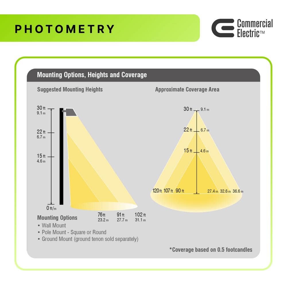1300W Equivalent Integrated LED Commercial Bronze Dusk to Dawn Area Light, 21,000 Lumens, 4000K - Hercitys