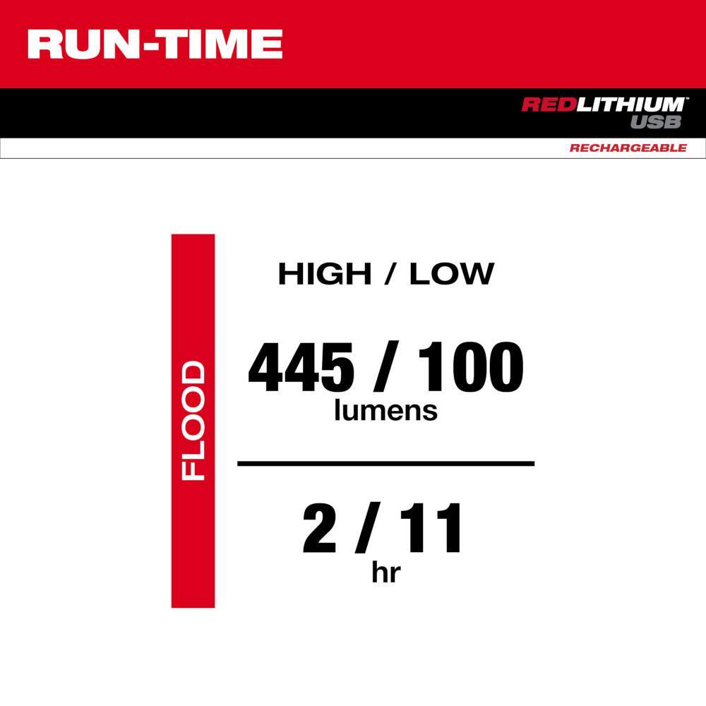 445 Lumens LED Rover Rechargeable Pocket Flood Light & 550 Lumens LED Rechargeable Pivoting Flood Light (2-Pack) - Hercitys