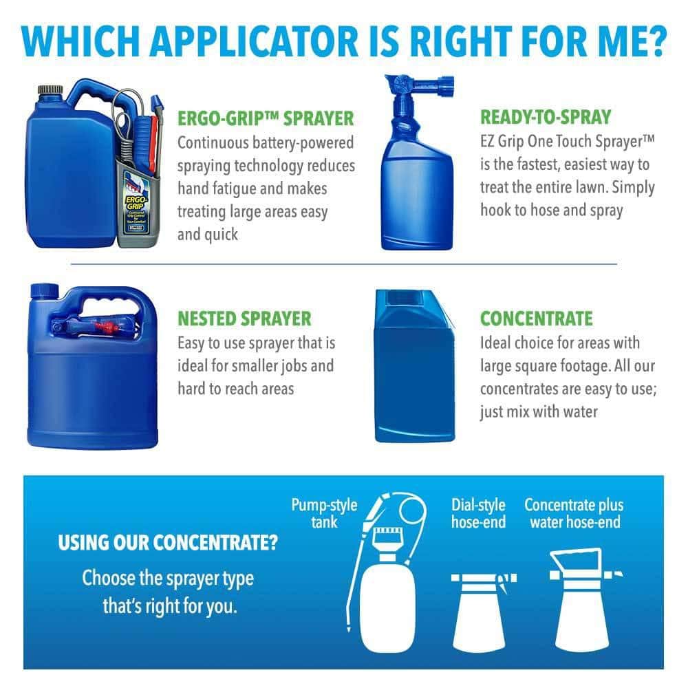 1.3 Gal. Ready-To-Use All-In-1 Lawn Weed and Crabgrass Killer (2-Pack) - Hercitys