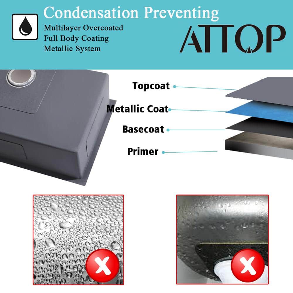 18- Gauge Stainless Steel 30 in. Single Bowl Undermount Kitchen Sink with Bottom Grid - Hercitys