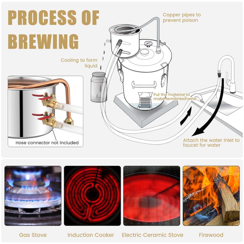 5 Gal Alcohol Still 2 Pots Stainless Steel Alcohol Distiller Copper Tube - Hercitys