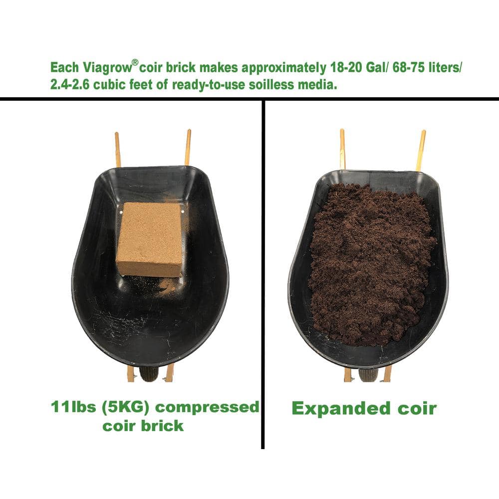 30 Gal. Coco Coir and Perlite and Vermiculite Raised Bed Garden Mix (1-Pack) - Hercitys