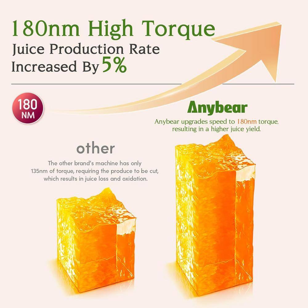 200-Watt Masticating Juicer 4.3 in. Large Feed Chute Fit Whole Fruits Vegetables - Hercitys