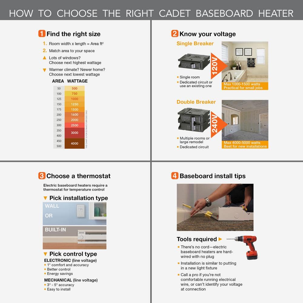24 in. 240/208-volt 350/262-watt Electric Baseboard Heater in White - Hercitys
