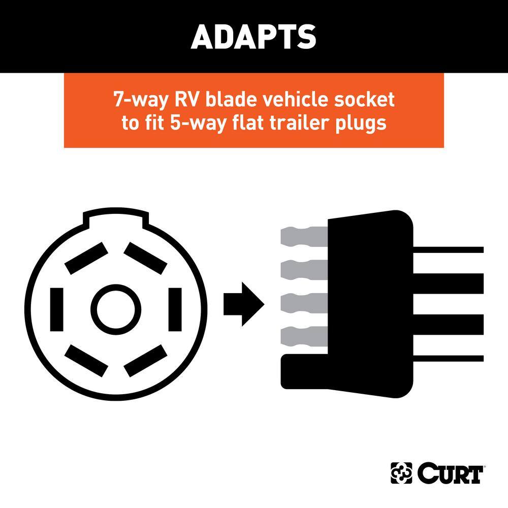 5′ Electrical Adapter Harness (7-Way RV Blade Vehicle to 5-Way Flat Trailer) - Hercitys