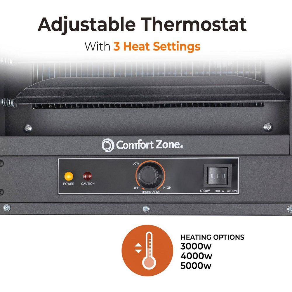 17065 BTU Industrial Fan Heaters Electric Furnace with Wide Air Distribution - Hercitys