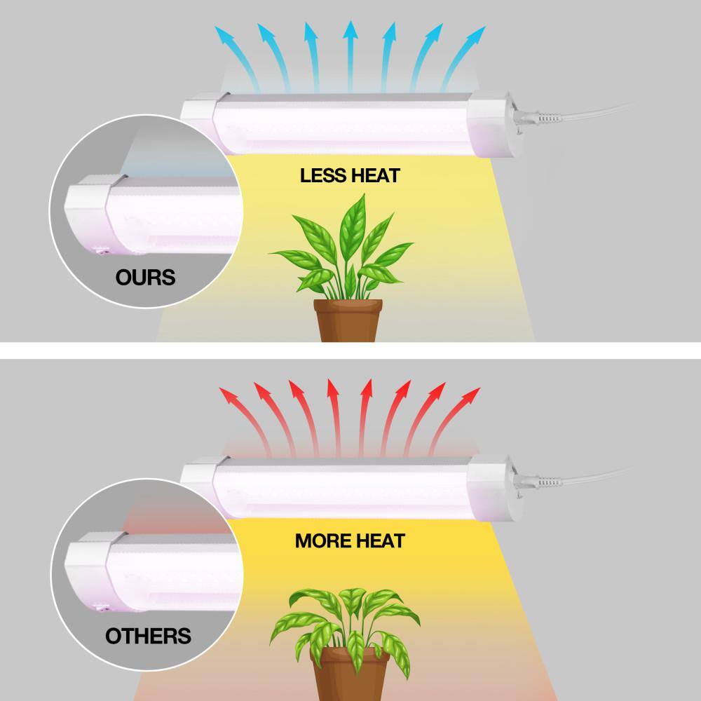 1 ft. 12-Watt White LED 3 Adjustable Spectrum w/Remote Control Linkable Plant Grow Light Fixture White Adjustable Light - Hercitys