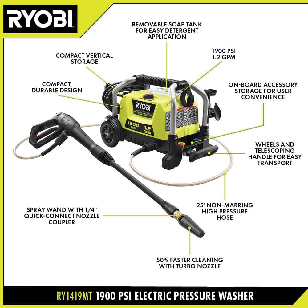 1900 PSI 1.2 GPM Cold Water Wheeled Electric Pressure Washer with 12 in. Surface Cleaner - Hercitys
