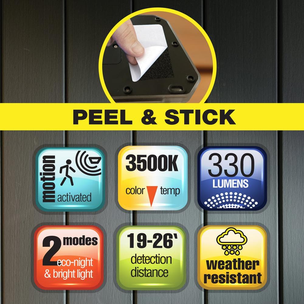 5-Watt Equivalent Integrated LED Black 300 Lumens Warm Light 2 Modes Motion Solar Bionic Light Wall Pack Light, 3500K - Hercitys