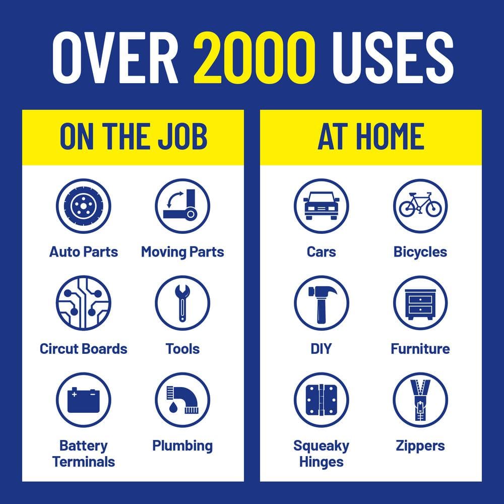 1 Gal. Multi-Purpose Lubricant for Heavy-Duty Use - Hercitys