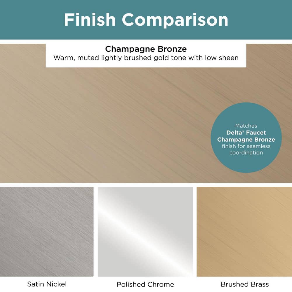 10-Pack Flat Round 1-3/16 in. (30 mm) Modern Champagne Bronze Cabinet Knobs - Hercitys