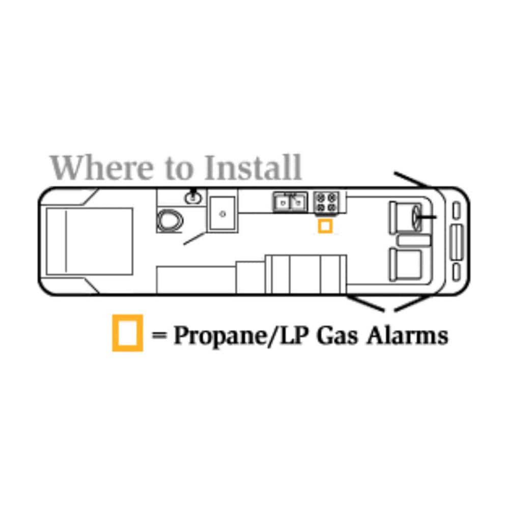20 Series 12-Volt Safe-T-Alert Mini RV Propane/LP Gas Alarm in Black - Hercitys