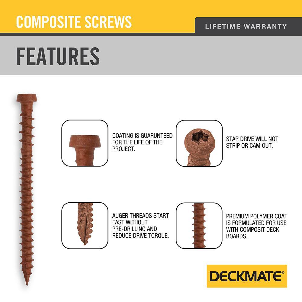 2-Pack #10 x 3 in. Red Star Drive Pan-Head Composite Deck Screws (10 lb. / 620-Piece) - Hercitys
