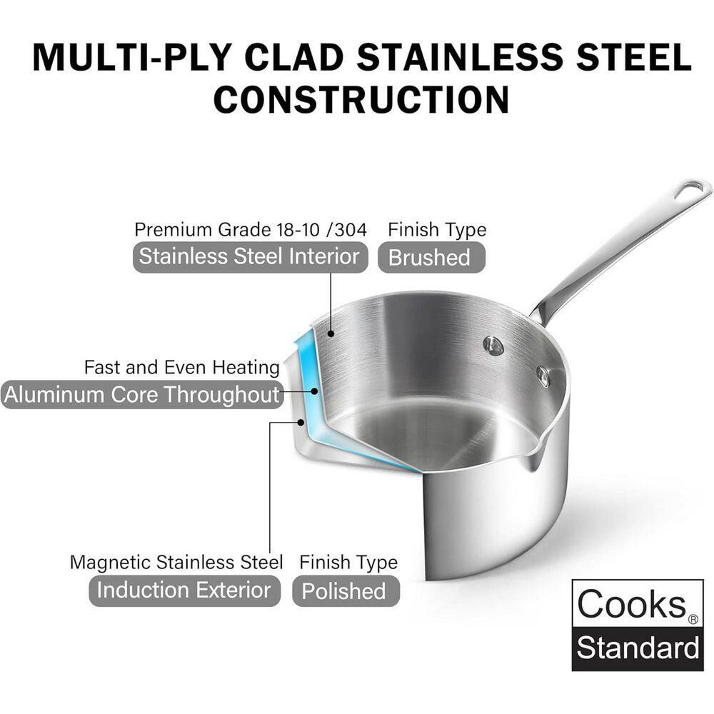 0.15 qt. Multi-Ply Clad Stainless Steel Butter Warmer Small Sauce Pan, Mini Butter Chocolate Milk Melting Pot - Hercitys