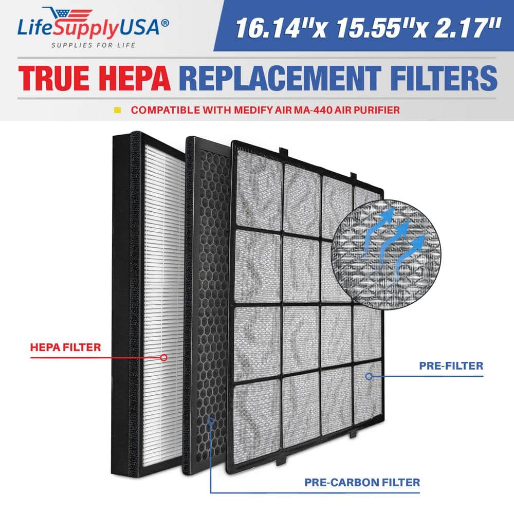 3-in-1 True HEPA Air Cleaner Replacement Filter plus Pre-Filter plus Carbon Filter Compatible with Medify Air MA-440 - Hercitys